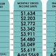 Park Hills Food Stamp Office | Old Stamp Collecting Guide: Discover, Value & Preserve Vintage Stamps