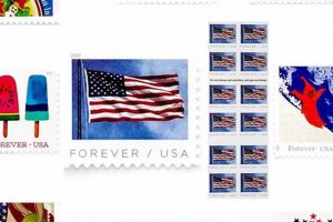 Save Big with Postage Stamp Coupons & Discounts Old Stamp Collecting Guide: Discover, Value & Preserve Vintage Stamps Save Big with Postage Stamp Coupons & Discounts | Old Stamp Collecting Guide: Discover, Value & Preserve Vintage Stamps