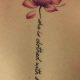 Tramp Stamp Tattoo Meaning & History: Explained | Old Stamp Collecting Guide: Discover, Value & Preserve Vintage Stamps