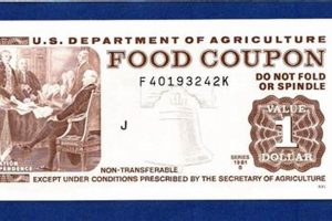 Maximize Your Food Stamp Discounts & Savings | Old Stamp Collecting Guide: Discover, Value & Preserve Vintage Stamps
