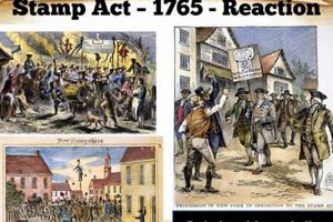 Colonial Stamp Act Reaction: A Spark of Rebellion Old Stamp Collecting Guide: Discover, Value & Preserve Vintage Stamps Colonial Stamp Act Reaction: A Spark of Rebellion | Old Stamp Collecting Guide: Discover, Value & Preserve Vintage Stamps