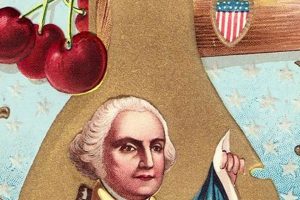 Antique George Washington Postcards: History & Value Old Stamp Collecting Guide: Discover, Value & Preserve Vintage Stamps Antique George Washington Postcards: History & Value | Old Stamp Collecting Guide: Discover, Value & Preserve Vintage Stamps