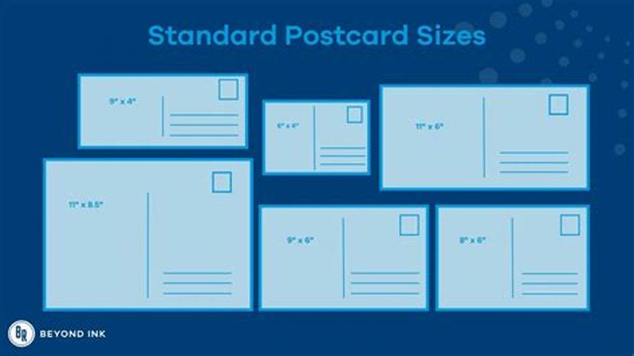 Current USPS Postcard Rates (2024) & Sizes
