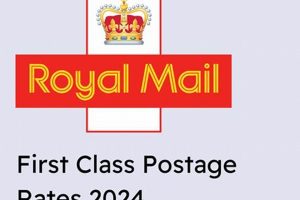 First-Class Mail Stamp Weight: A Guide Old Stamp Collecting Guide: Discover, Value & Preserve Vintage Stamps First-Class Mail Stamp Weight: A Guide | Old Stamp Collecting Guide: Discover, Value & Preserve Vintage Stamps
