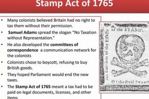 Unfair Stamp Act: Why Colonists Revolted Old Stamp Collecting Guide: Discover, Value & Preserve Vintage Stamps Unfair Stamp Act: Why Colonists Revolted | Old Stamp Collecting Guide: Discover, Value & Preserve Vintage Stamps