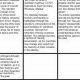 Stamp Collecting Poem Analysis | Old Stamp Collecting Guide: Discover, Value & Preserve Vintage Stamps