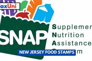 NJ Food Stamp Number: Your Guide & FAQs Old Stamp Collecting Guide: Discover, Value & Preserve Vintage Stamps NJ Food Stamp Number: Your Guide & FAQs | Old Stamp Collecting Guide: Discover, Value & Preserve Vintage Stamps
