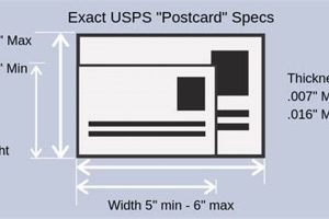 Official USPS Standard Postcard Size Guide Old Stamp Collecting Guide: Discover, Value & Preserve Vintage Stamps Official USPS Standard Postcard Size Guide | Old Stamp Collecting Guide: Discover, Value & Preserve Vintage Stamps