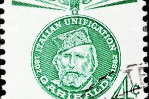 Historic Champion of Liberty 4c Stamp: IGY Era Old Stamp Collecting Guide: Discover, Value & Preserve Vintage Stamps Historic Champion of Liberty 4c Stamp: IGY Era | Old Stamp Collecting Guide: Discover, Value & Preserve Vintage Stamps