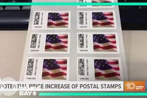 Next Postage Stamp Price Increase: 2024 Predictions Old Stamp Collecting Guide: Discover, Value & Preserve Vintage Stamps Next Postage Stamp Price Increase: 2024 Predictions | Old Stamp Collecting Guide: Discover, Value & Preserve Vintage Stamps