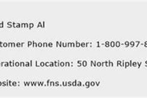 Food Stamp Office Customer Service Number Old Stamp Collecting Guide: Discover, Value & Preserve Vintage Stamps Food Stamp Office Customer Service Number | Old Stamp Collecting Guide: Discover, Value & Preserve Vintage Stamps