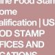 Find Your Weslaco Food Stamp Office Location | Old Stamp Collecting Guide: Discover, Value & Preserve Vintage Stamps