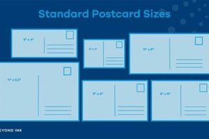 Current Postcard Rate Old Stamp Collecting Guide: Discover, Value & Preserve Vintage Stamps Current Postcard Rate | Old Stamp Collecting Guide: Discover, Value & Preserve Vintage Stamps
