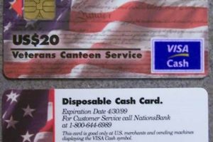 NC Food Stamp 1-800 Number & Helpline Old Stamp Collecting Guide: Discover, Value & Preserve Vintage Stamps NC Food Stamp 1-800 Number & Helpline | Old Stamp Collecting Guide: Discover, Value & Preserve Vintage Stamps
