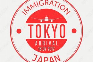 Get Your Passport Stamp: Japan Travel Guide Old Stamp Collecting Guide: Discover, Value & Preserve Vintage Stamps Get Your Passport Stamp: Japan Travel Guide | Old Stamp Collecting Guide: Discover, Value & Preserve Vintage Stamps