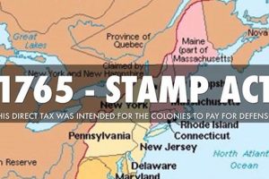 APUSH Review: Stamp Act Congress & Colonial Resistance Old Stamp Collecting Guide: Discover, Value & Preserve Vintage Stamps APUSH Review: Stamp Act Congress & Colonial Resistance | Old Stamp Collecting Guide: Discover, Value & Preserve Vintage Stamps