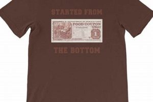 Food Stamp Tshirt | Old Stamp Collecting Guide: Discover, Value & Preserve Vintage Stamps