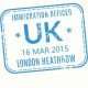 UK Passport Stamp Guide: All You Need to Know | Old Stamp Collecting Guide: Discover, Value & Preserve Vintage Stamps