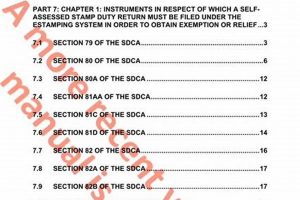 Understanding the Stamp Duties Act & Its Implications Old Stamp Collecting Guide: Discover, Value & Preserve Vintage Stamps Understanding the Stamp Duties Act & Its Implications | Old Stamp Collecting Guide: Discover, Value & Preserve Vintage Stamps