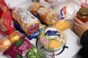 Find Your Food Stamp Renewal Number & Manage Benefits Old Stamp Collecting Guide: Discover, Value & Preserve Vintage Stamps Find Your Food Stamp Renewal Number & Manage Benefits | Old Stamp Collecting Guide: Discover, Value & Preserve Vintage Stamps