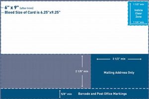 Mastering Postcard Mailing Regulations: A Guide Old Stamp Collecting Guide: Discover, Value & Preserve Vintage Stamps Mastering Postcard Mailing Regulations: A Guide | Old Stamp Collecting Guide: Discover, Value & Preserve Vintage Stamps