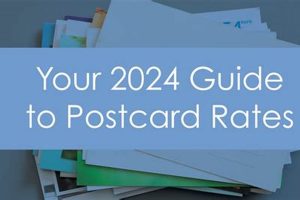 Current Postcard Rates & Mailing Costs 2024 Old Stamp Collecting Guide: Discover, Value & Preserve Vintage Stamps Current Postcard Rates & Mailing Costs 2024 | Old Stamp Collecting Guide: Discover, Value & Preserve Vintage Stamps
