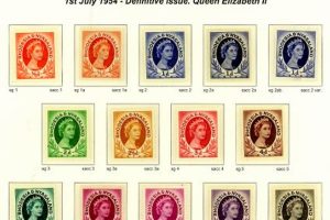 Download Free Stamp Collecting Pages & Templates Old Stamp Collecting Guide: Discover, Value & Preserve Vintage Stamps Download Free Stamp Collecting Pages & Templates | Old Stamp Collecting Guide: Discover, Value & Preserve Vintage Stamps