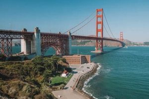 Golden Gate Bridge: Iconic Postcard Views Old Stamp Collecting Guide: Discover, Value & Preserve Vintage Stamps Golden Gate Bridge: Iconic Postcard Views | Old Stamp Collecting Guide: Discover, Value & Preserve Vintage Stamps