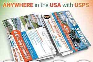 Get Cheap EDDM Postcard Printing Near You Old Stamp Collecting Guide: Discover, Value & Preserve Vintage Stamps Get Cheap EDDM Postcard Printing Near You | Old Stamp Collecting Guide: Discover, Value & Preserve Vintage Stamps