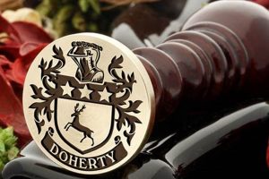 Family Crest Wax Seal Stamp Old Stamp Collecting Guide: Discover, Value & Preserve Vintage Stamps Family Crest Wax Seal Stamp | Old Stamp Collecting Guide: Discover, Value & Preserve Vintage Stamps