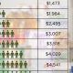 WI Food Stamp Income Limits & Guidelines 2024 | Old Stamp Collecting Guide: Discover, Value & Preserve Vintage Stamps