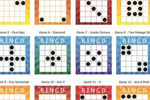 Mastering Bingo's Postage Stamp Pattern Old Stamp Collecting Guide: Discover, Value & Preserve Vintage Stamps Mastering Bingo's Postage Stamp Pattern | Old Stamp Collecting Guide: Discover, Value & Preserve Vintage Stamps