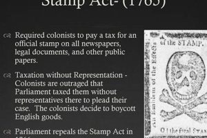 Colonists' Resentment: The Stamp Act's Core Issues Old Stamp Collecting Guide: Discover, Value & Preserve Vintage Stamps Colonists' Resentment: The Stamp Act's Core Issues | Old Stamp Collecting Guide: Discover, Value & Preserve Vintage Stamps
