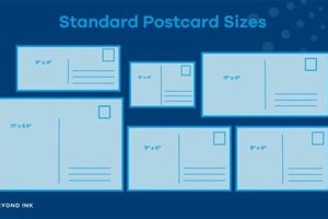 Maximum Postcard Size Allowed: A Comprehensive Guide Old Stamp Collecting Guide: Discover, Value & Preserve Vintage Stamps Maximum Postcard Size Allowed: A Comprehensive Guide | Old Stamp Collecting Guide: Discover, Value & Preserve Vintage Stamps