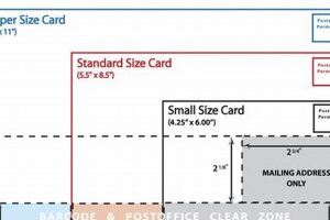 Official USPS Postcard Size Regulations & Guide Old Stamp Collecting Guide: Discover, Value & Preserve Vintage Stamps Official USPS Postcard Size Regulations & Guide | Old Stamp Collecting Guide: Discover, Value & Preserve Vintage Stamps