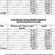 Pa Food Stamp Income Limits | Old Stamp Collecting Guide: Discover, Value & Preserve Vintage Stamps