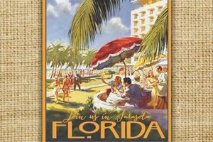 Vintage Florida Postcards: A Collectible History Old Stamp Collecting Guide: Discover, Value & Preserve Vintage Stamps Vintage Florida Postcards: A Collectible History | Old Stamp Collecting Guide: Discover, Value & Preserve Vintage Stamps
