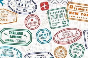 Traveler's Passport Stamps: A Guide Old Stamp Collecting Guide: Discover, Value & Preserve Vintage Stamps Traveler's Passport Stamps: A Guide | Old Stamp Collecting Guide: Discover, Value & Preserve Vintage Stamps