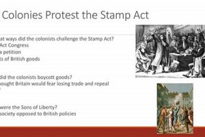 Colonists vs. Stamp Act: Why They Rebelled Old Stamp Collecting Guide: Discover, Value & Preserve Vintage Stamps Colonists vs. Stamp Act: Why They Rebelled | Old Stamp Collecting Guide: Discover, Value & Preserve Vintage Stamps