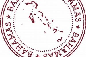 Bahamas Passport Stamps: Entry & Exit Guide Old Stamp Collecting Guide: Discover, Value & Preserve Vintage Stamps Bahamas Passport Stamps: Entry & Exit Guide | Old Stamp Collecting Guide: Discover, Value & Preserve Vintage Stamps