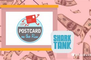 Postcard on the Run: A Shark Tank Success Story Old Stamp Collecting Guide: Discover, Value & Preserve Vintage Stamps Postcard on the Run: A Shark Tank Success Story | Old Stamp Collecting Guide: Discover, Value & Preserve Vintage Stamps