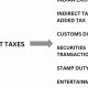 Understanding Interstate Custom Duty Stamp Fees | Old Stamp Collecting Guide: Discover, Value & Preserve Vintage Stamps