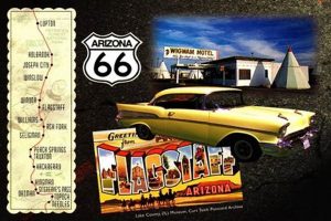 Vintage Route 66 Postcards: Collect History Old Stamp Collecting Guide: Discover, Value & Preserve Vintage Stamps Vintage Route 66 Postcards: Collect History | Old Stamp Collecting Guide: Discover, Value & Preserve Vintage Stamps