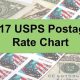 2017 Postage Stamp Price: Find USPS Rates | Old Stamp Collecting Guide: Discover, Value & Preserve Vintage Stamps