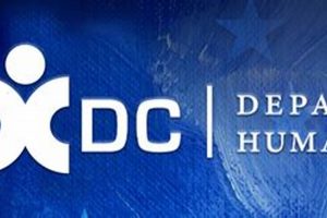DC Food Stamp Number: Your Guide & FAQs Old Stamp Collecting Guide: Discover, Value & Preserve Vintage Stamps DC Food Stamp Number: Your Guide & FAQs | Old Stamp Collecting Guide: Discover, Value & Preserve Vintage Stamps