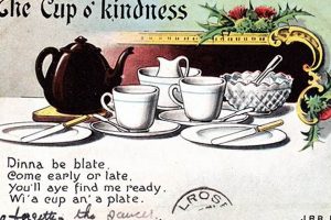 Discover the World with Postcard Teas | Old Stamp Collecting Guide: Discover, Value & Preserve Vintage Stamps
