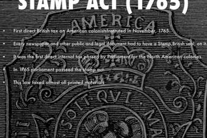 The Stamp Act's Impact: Colonial Revolt & Repeal | Old Stamp Collecting Guide: Discover, Value & Preserve Vintage Stamps