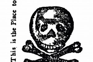 Creative Stamp Act Protest Poster Ideas & Designs Old Stamp Collecting Guide: Discover, Value & Preserve Vintage Stamps Creative Stamp Act Protest Poster Ideas & Designs | Old Stamp Collecting Guide: Discover, Value & Preserve Vintage Stamps