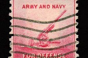 Classic Army & Navy 2 Cent Stamps Old Stamp Collecting Guide: Discover, Value & Preserve Vintage Stamps Classic Army & Navy 2 Cent Stamps | Old Stamp Collecting Guide: Discover, Value & Preserve Vintage Stamps