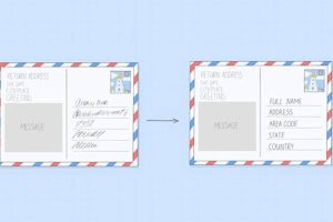 How To Format A Postcard Old Stamp Collecting Guide: Discover, Value & Preserve Vintage Stamps How To Format A Postcard | Old Stamp Collecting Guide: Discover, Value & Preserve Vintage Stamps
